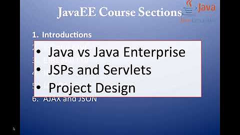 Java Enterprise Development Course - YouTube