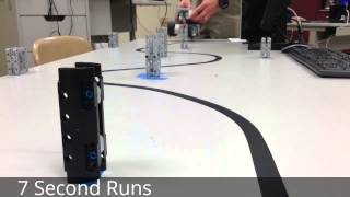 PID Line Follower