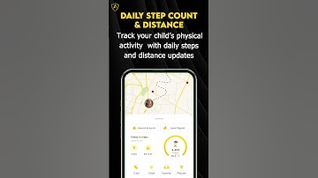 Absolute Family care | best app for Kids | Kids Location Tracking | child mobile addiction app