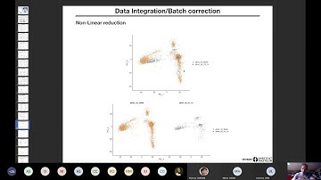 Single-cell data analysis - part II, Sebastien MELLA