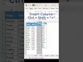 Insert and delete row and column in Excel | Insert row in excel | Insert column in excel  #shorts