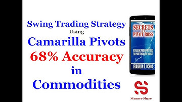 Swing Trading Strategy using Camarilla Pivots || How to trade using Camarilla Pivots? ||
