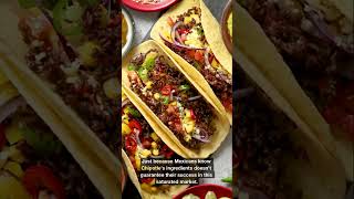 Celebrity Chipotle’s Bold Move: Opening First-Ever Restaurant in Mexico Wealth