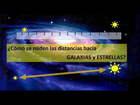 Video: Cómo Determinar La Distancia A Los Planetas