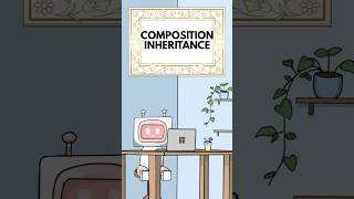 Full Composition & Inheritance by Coding Animated  💯💯 #fyp #animation #learntocode #java News