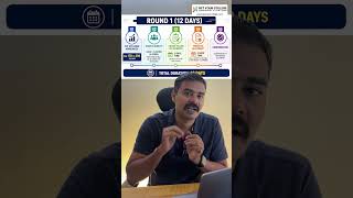 TNEA 2026 Engineering Counselling Process | Round 1 Choice Filling, Allotment, Confirmation Rules