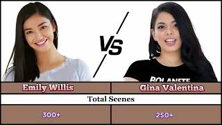 Emily Wills Vs Gina Valentina / Adults actress Prnstar