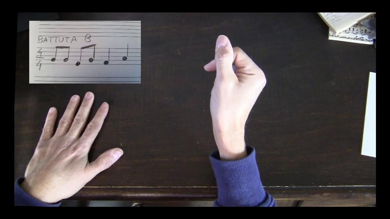Sequenza ritmica di quattro battute musicali da eseguire con le mani. YouTube Sequenza ritmica di quattro battute musicali da eseguire con le mani. YouTube