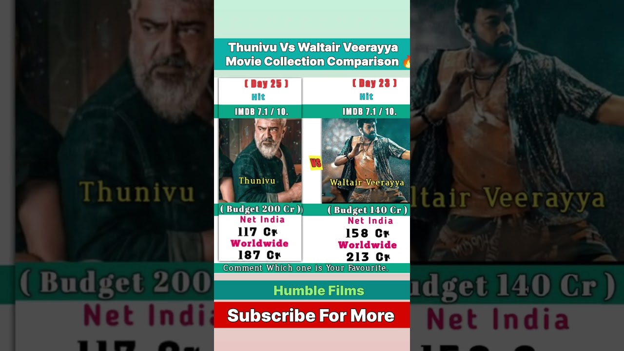 Thunivu Vs Waltair Veerayya  Movie Day 25 Collection Comparison,Worldwide, Lifetime Collection 🔥
