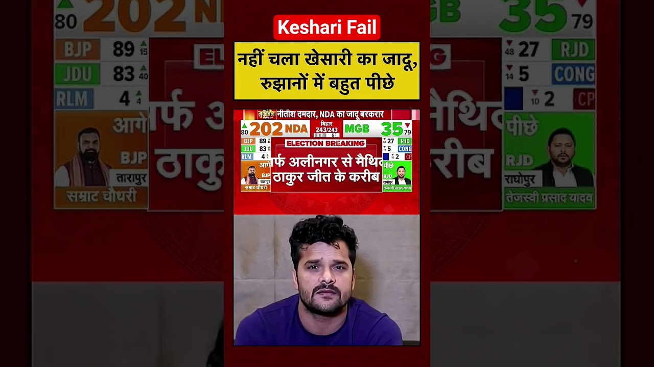 Keshari Lal Yadav Fail, Bihar election vote 