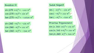 Rumus-rumus Trigonometri Sudut Berelasi