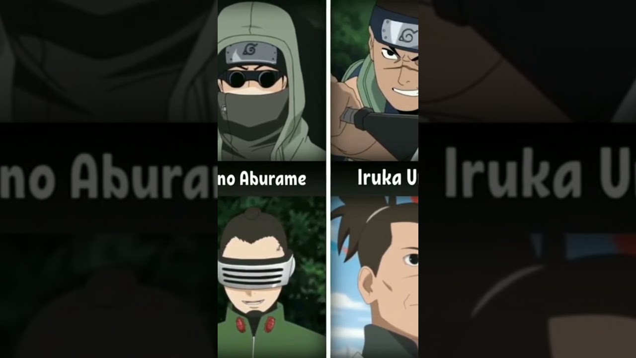 Transformation in Naruto / Boruto