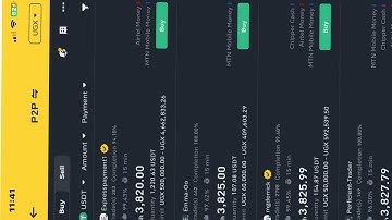 How to Buy USDT Using P2P on Binance in Uganda & Worldwide – Step-by-Step Guide