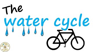Water Cycle - Geology in a Jiffy!
