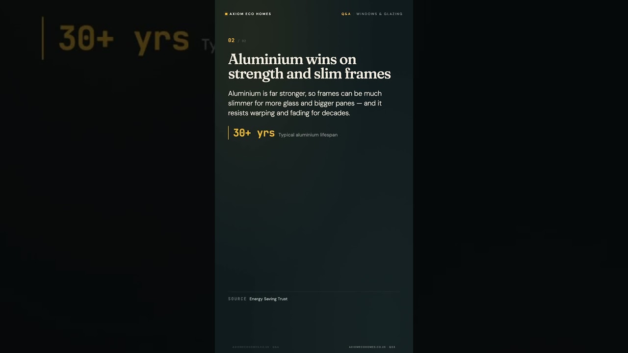 Are uPVC windows better than aluminium? 🪟