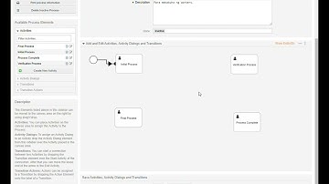 RivanIT ITSM OTRS Process Management: HR employee onboarding Process. PART TWO (-: