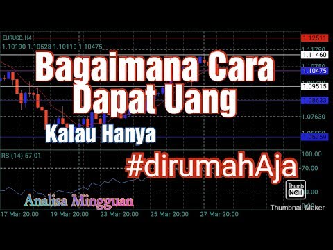 pendapatan-tambahan-saat-#dirumahaja-|-analisa-mingguan