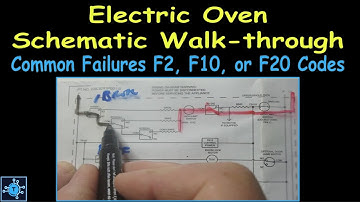 #73 - Electric Oven Schematic Walkthrough with Common Failures F2, F10, and F20