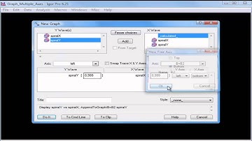 21 Graphing With Multiple Axes ; 多軸製圖