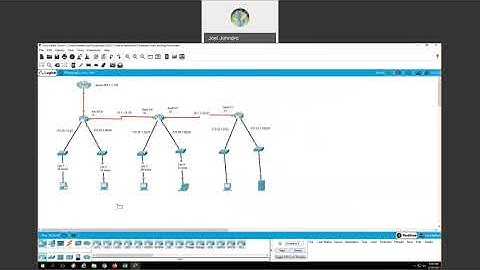 IPv4 Static Routing Example