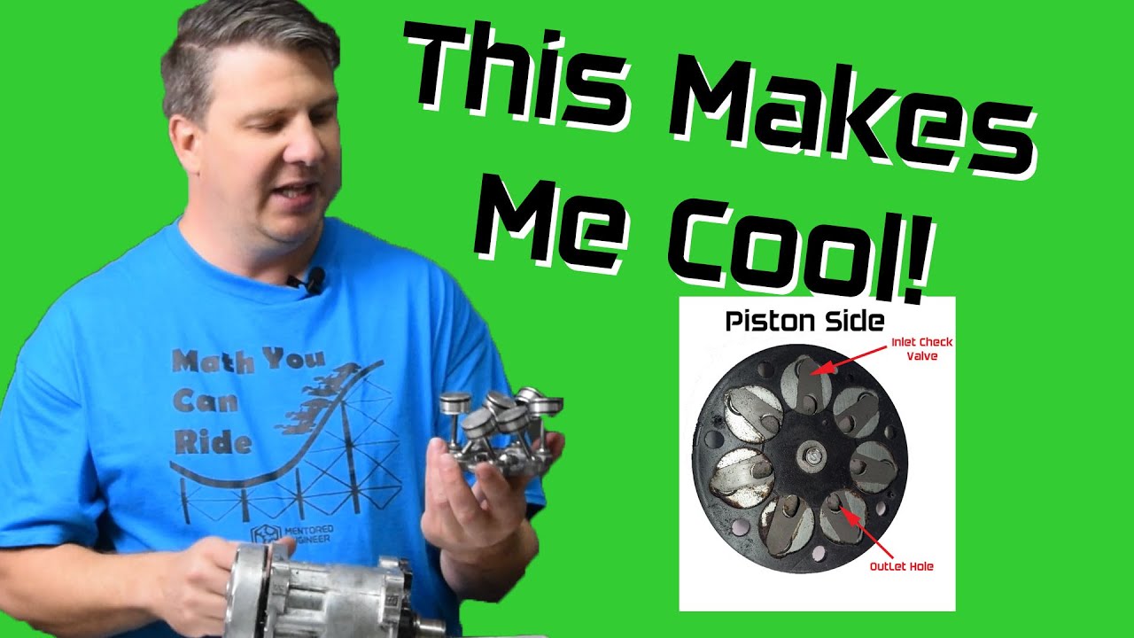 How it Works Compressors and Hydraulic Piston Pumps YouTube