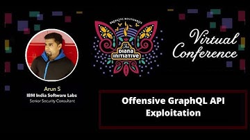 GraphQL API Pentesting