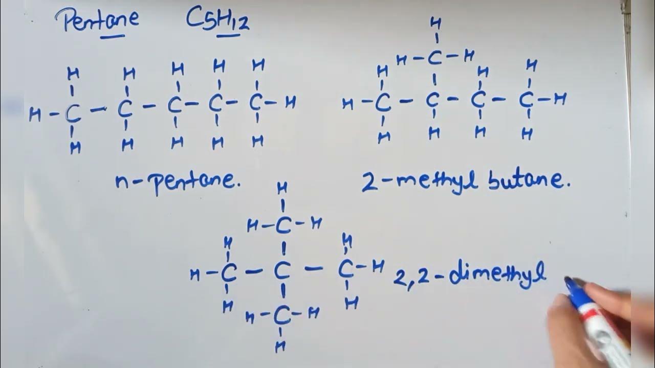 Super trick to draw possible isomers of Butane, Pentane, Hexane ...
