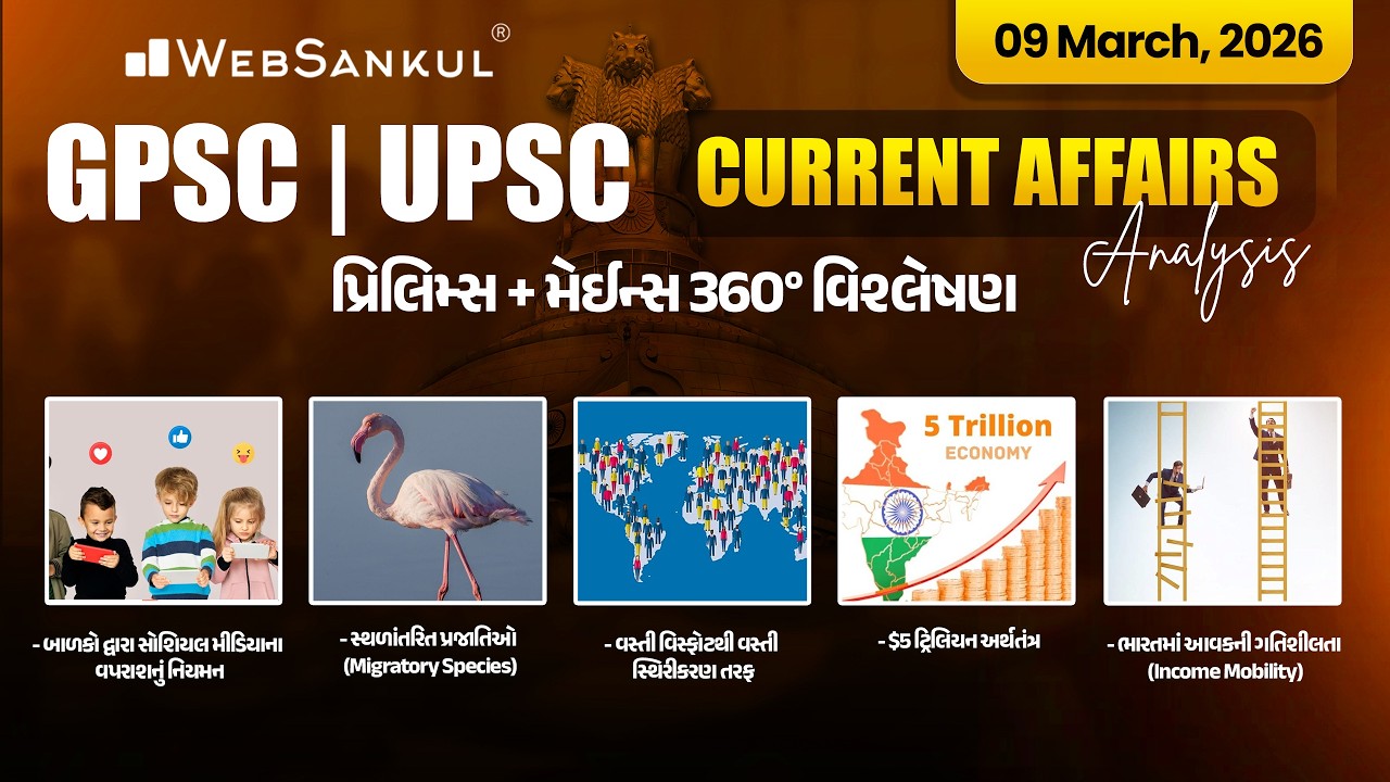 Daily Current Affairs Analysis for GPSC / UPSC | 9 March 2026 | WebSankul Mains