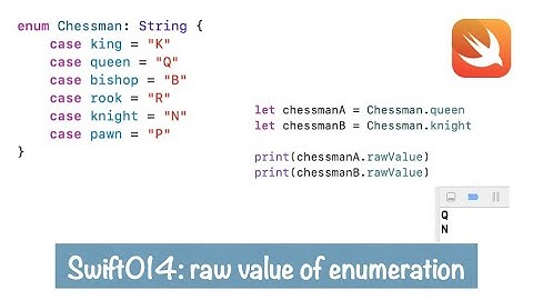 Swift014: raw value of enumeration