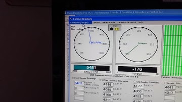 DataMite 4 Digital Output Controls