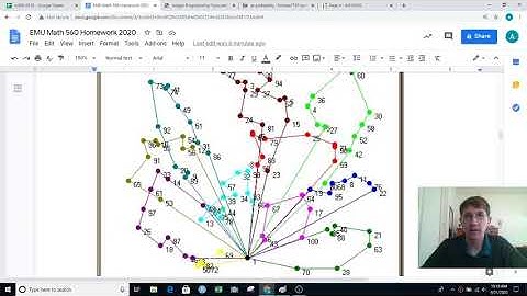 math560 M030k vehicle routing problem VRP