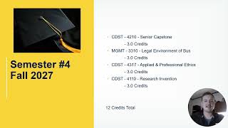 Academic Plan Presentation - CDST-2200 - Cody Coleman
