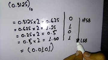 4.HOW TO CONVERT | DECIMAL TO BINARY | (0.3125)10=(?)2