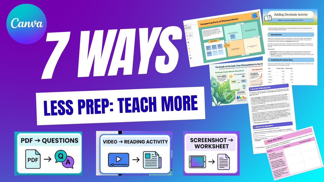 ⁣Canva AI for Teachers: 7 Ways to Save Hours With Prompts.