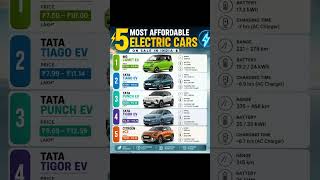 Five most affordable electric cars #electriccar #tatatiagoev #tatapunchev