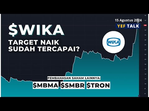 Analisa & Prediksi saham $wika  YEFTalk edisi 15 Agustus 2024