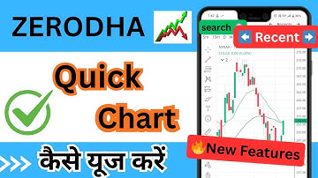 Zerodha New Update | Zerodha me Quick Chart kaise use kare | Zerodha new chart update 