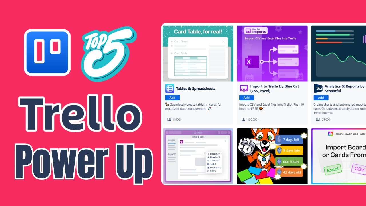 How to Use Trello Power Ups (Top 5 Power Ups | Trello Tutorial) - YouTube