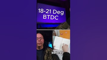 Ep. 12: Avoid Engine Damage! Datalogging explained