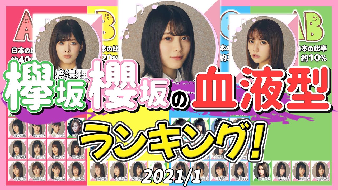欅坂 櫻坂 血液型ランキング どの血液型が多い 21 1 坂道グループ Youtube