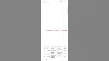 Punjab University 2nd merit list of LLB program in Jhelum campus 2024 phase II PU merit list 2024💯👍😱