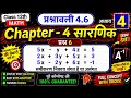 Class 12 Maths Chapter 4 Exercise 4.6 Question 6 | आव्यूह विधि से हल | 5x-y+4z=5, 2x+3y+5z=3