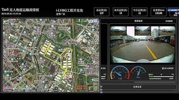 ILVBG autonomous driving Developed by UDI (unity-drive.com)
