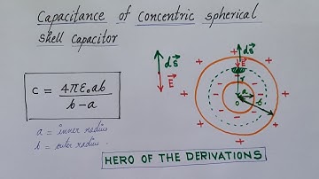 Derivation of capacitance of a concentric spherical shell capacitor • HERO OF THE DERIVATIONS.