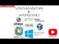 Virtualizacija, Hipervizori i instalacija HyperV na Serveru 2019