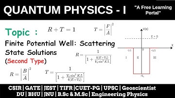 Lecture 58 : Finite Potential Well (Second Type) - Scattering State Solutions.