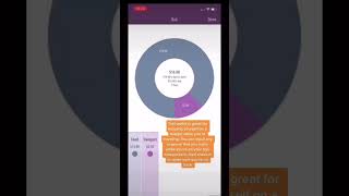 The best travel apps #traveltips #travelapps