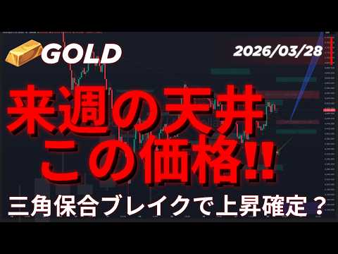 ゴールド分析｜上昇トレンド開始XAUUD来週の戦略徹底解説