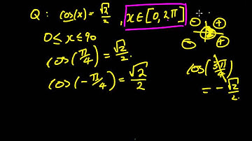 Trigonometric Equations (Domain Restrictions)