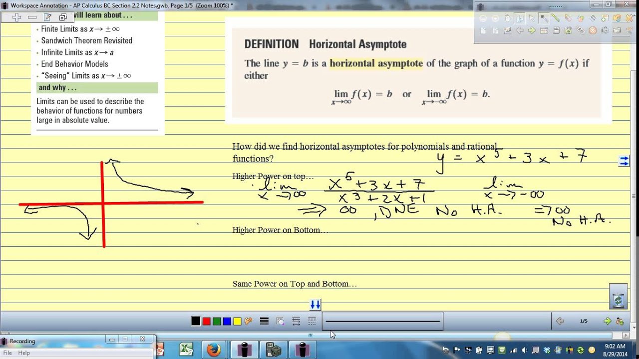 Ms. Hein's AP Calculus Notes - Section 2.2 - Limits Involving Infinity ...